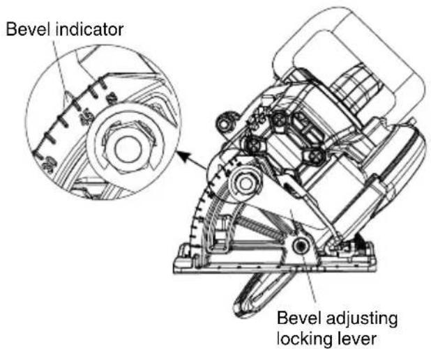 HiKOKI C7WDM - Bevel angle adjustment - 1