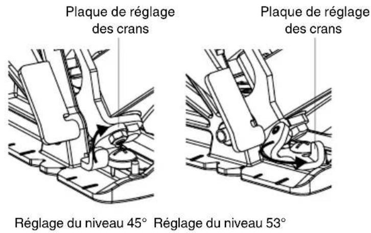 HiKOKI C7WDM - Réglage de l'angle de biseau - 2