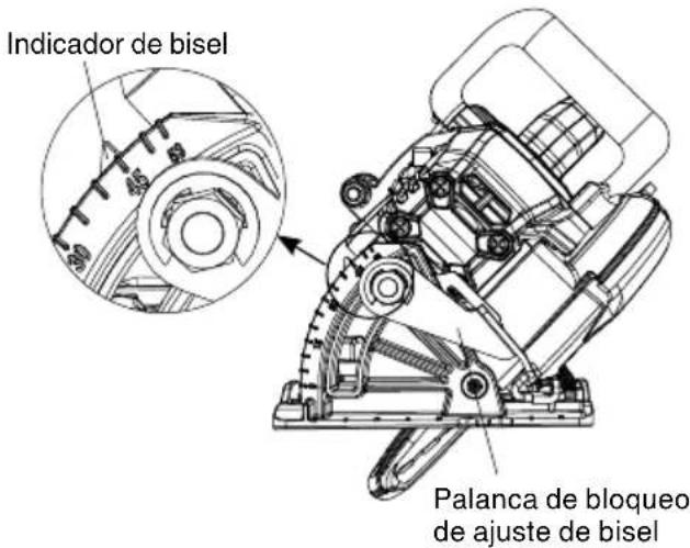 HiKOKI C7WDM - Ajuste del ángulo de corte en bisel - 1