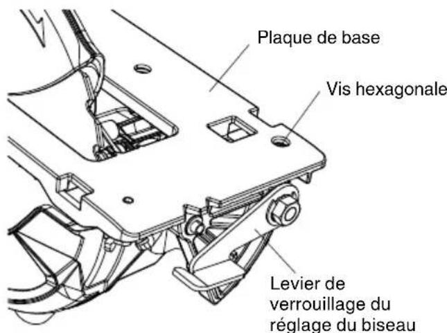 HiKOKI C7WDM - AVERTISSEMENT: Pour assurer des coupes précises, l'alignement devrait être inspecté et les ajustements faits avant utilisation. - 1