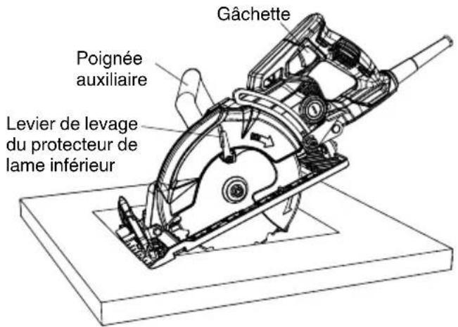 HiKOKI C7WDM - AVERTISSEMENT: - 1