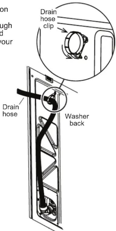 GE PTW905BPTRS - CONNECT TO DRAIN - 1