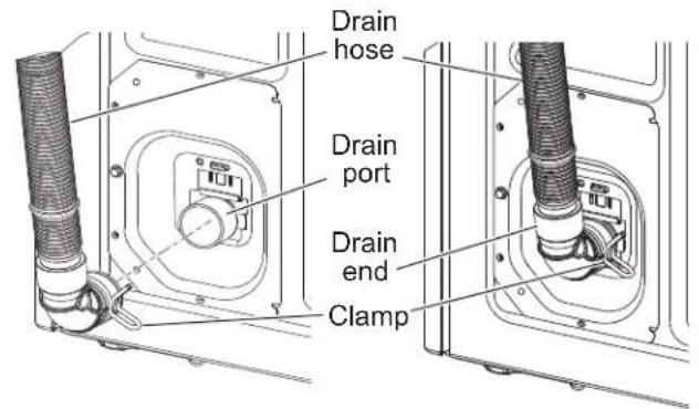 GE PTW905BPTRS - ③ CONNECT DRAIN HOSE TO WASHER - 2