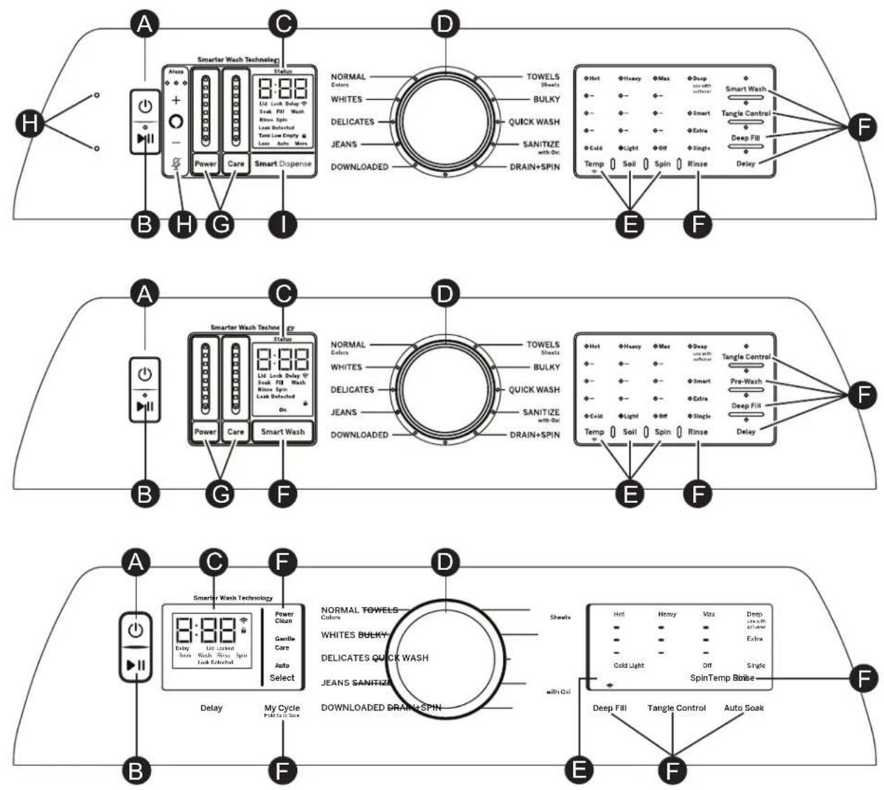 GE PTW905BPTRS - Comment démarrer - 1