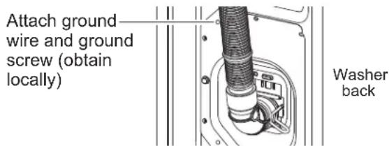 GE PTW905BPTRS - WARNING - 1