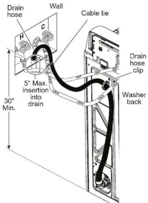 GE PTW905BPTDG - CONNECT TO DRAIN - 2