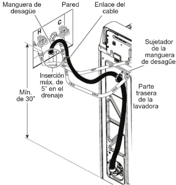 GE PTW905BPTDG - NOTA: Si se requiere una manguera de - 1