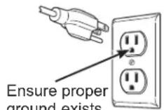 GE PTW900BPTDG - - Electrical Shock Hazard - 1