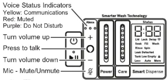 GE PTW900BPTDG - Alexa Voice Assistant (PTW905 and PTW900 models only) - 1