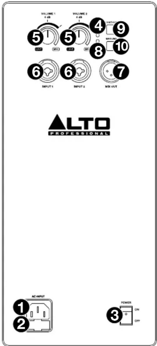 ALTO TS315 - Achterpaneel - 1