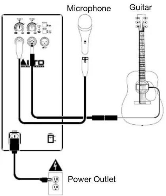 ALTO TS315 - Example A: One Loudspeaker - 1