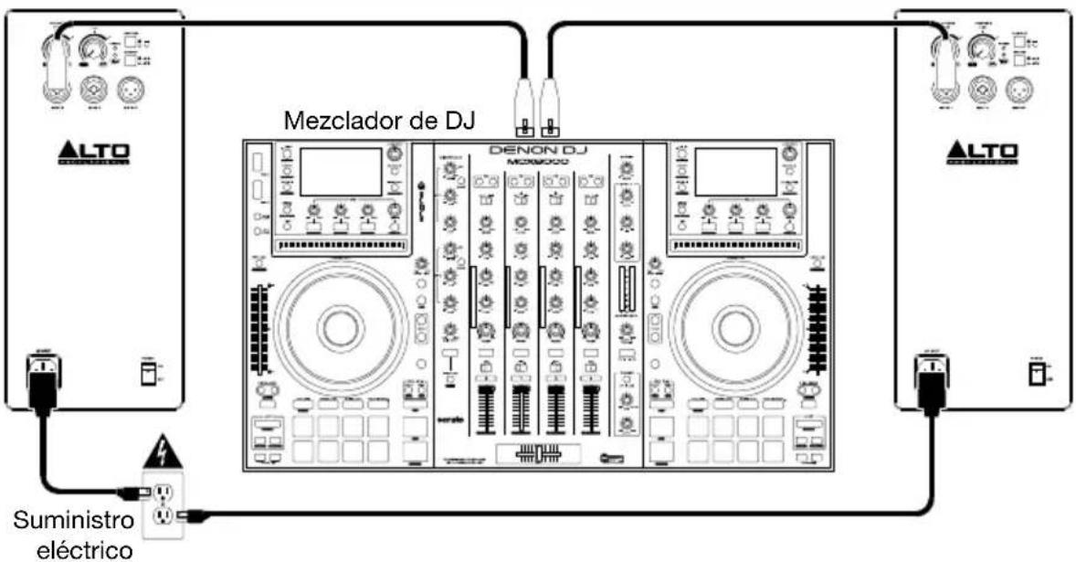 ALTO TS315 - Ejemplo B: Dos altavoces - 1