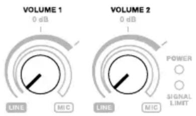 ALTO TS315 - Control de volumen - 1
