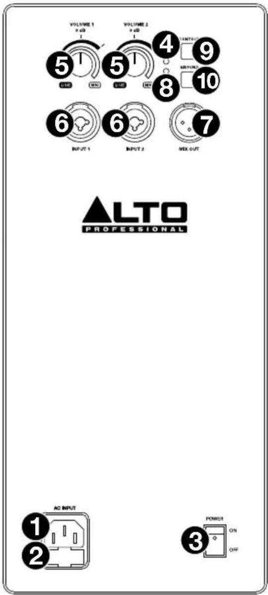 ALTO TS315 - Pannello posteriore - 1