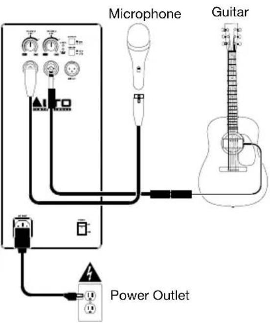 ALTO TS312 - Example A: One Loudspeaker - 1