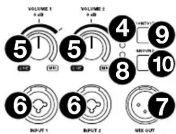 ALTO TS312 - Rear Panel - 1