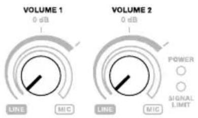 ALTO TS312 - Control de volumen - 1