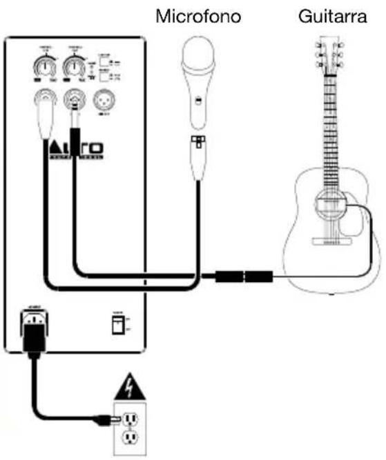ALTO TS312 - Esempio A: Un altoparlanti - 1