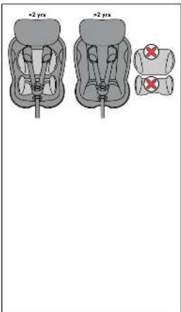 BESAFE iZi Turn i-Size - 6