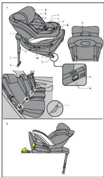 BESAFE iZi Turn i-Size - 2