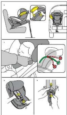 BESAFE iZi Turn i-Size - 4