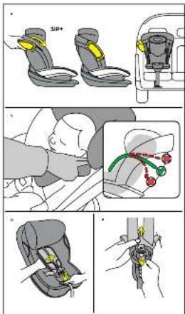 BESAFE iZi Turn B i-Size - 6