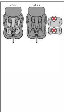 BESAFE iZi Twist E-M i-Size - 6