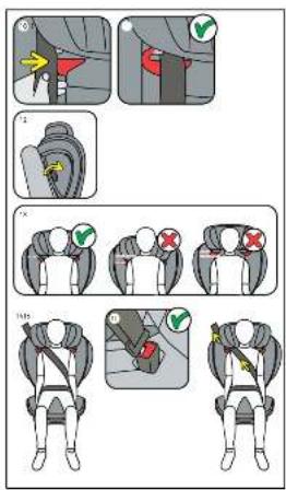 BESAFE iZi Flex S FIX - 4