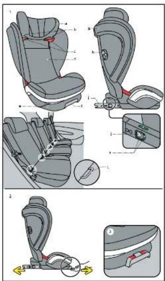 BESAFE iZi Flex S FIX - 2