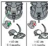 BESAFE iZi Go Modular X1 i-Size - 6