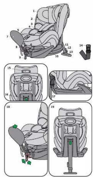BESAFE iZi Plus X1 - 2