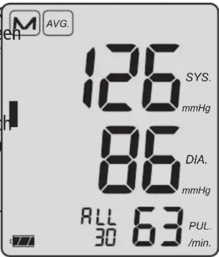 BOSO Medicus Prestige S - Completing the blood pressure record card Retrieving averages and classification scale - 1