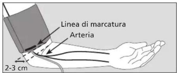 BOSO Medicus Prestige S - Avvertenza sulla misura del bracciale - 1