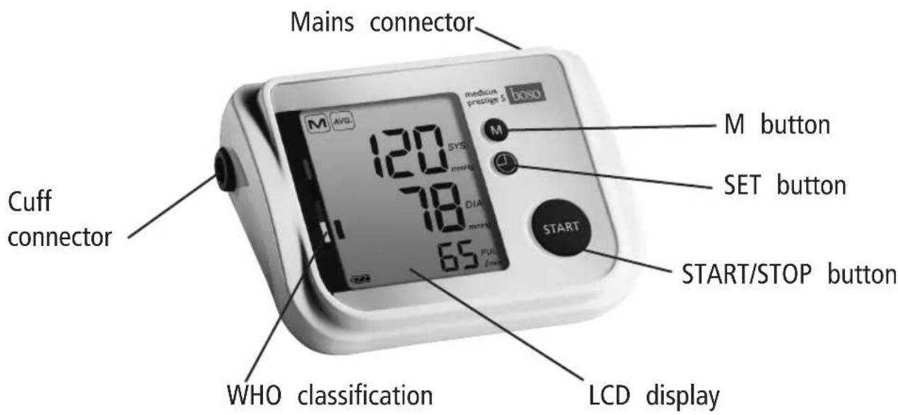 BOSO Medicus Prestige S - Product features - 1
