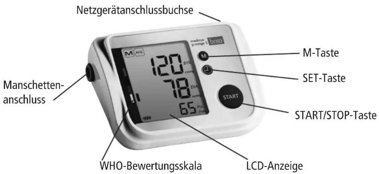 BOSO Medicus Prestige S - Inhaltsverzeichnis - 3