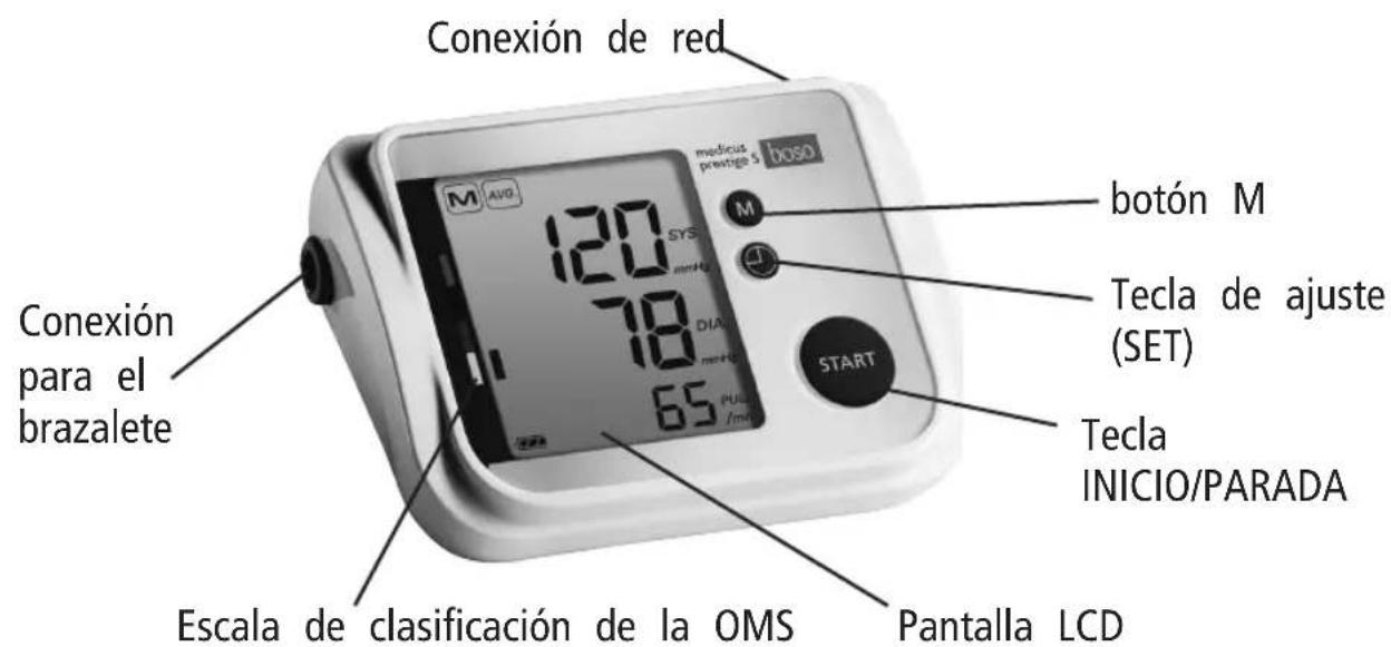 BOSO Medicus Prestige S - Visión global del aparato - 1