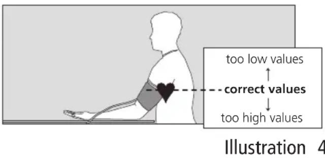 BOSO Medicus System - Preparing to measure your blood pressure - 2
