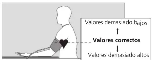 BOSO Medicus System - Preparativos para tomarse la tensión - 1
