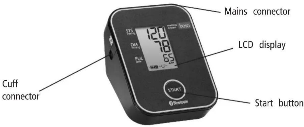 BOSO Medicus System - Product features - 2