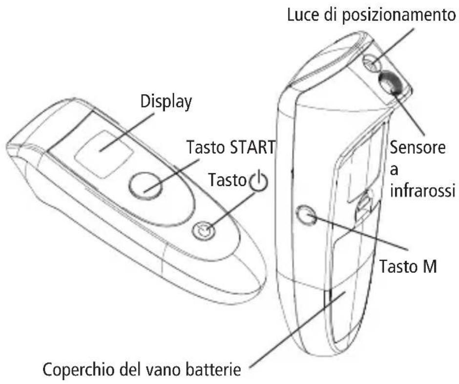 BOSO Bosotherm Diagnostic - Informazioni sul contenuto - 1