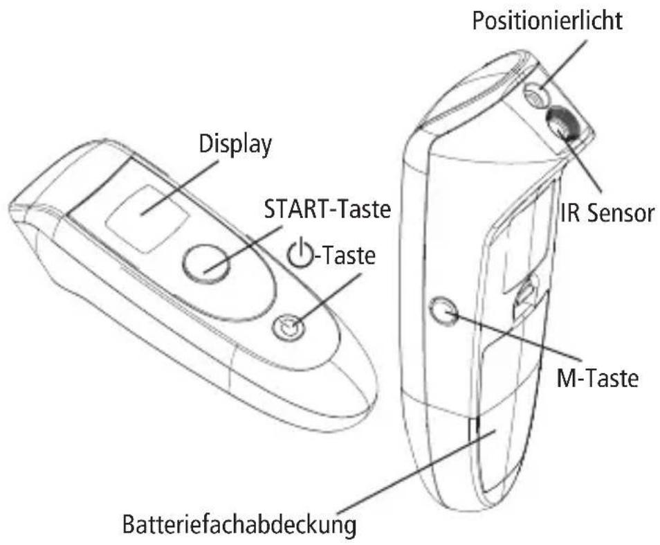 BOSO Bosotherm Diagnostic - Inhaltsangabe - 1