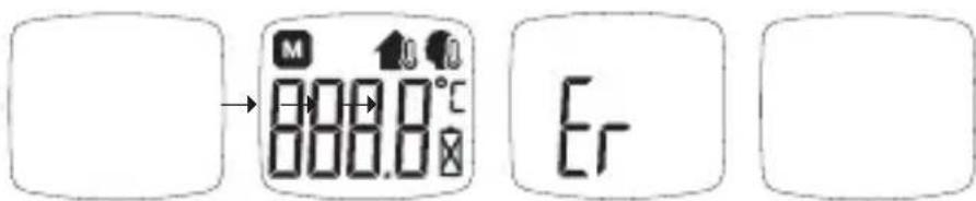 BOSO Bosotherm Diagnostic - Autotest - 1