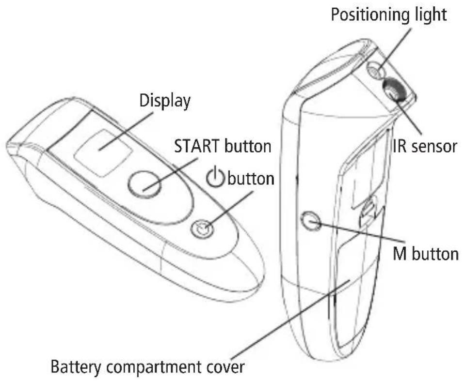 BOSO Bosotherm Diagnostic - Contents - 1