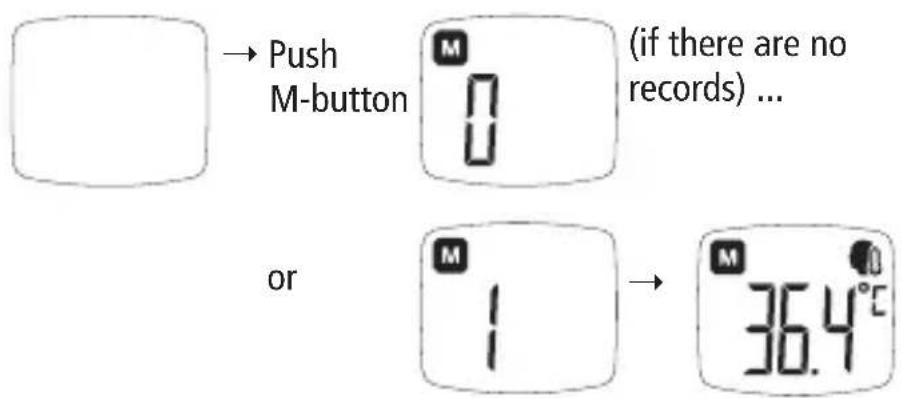 BOSO Bosotherm Diagnostic - Recall All Temperature Measurements in Memory Mode - 1