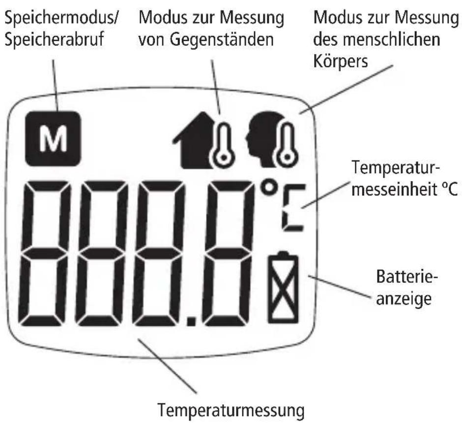 BOSO Bosotherm Diagnostic - Inhaltsangabe - 2