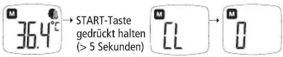 BOSO Bosotherm Diagnostic - Messwertspeicher löschen - 1