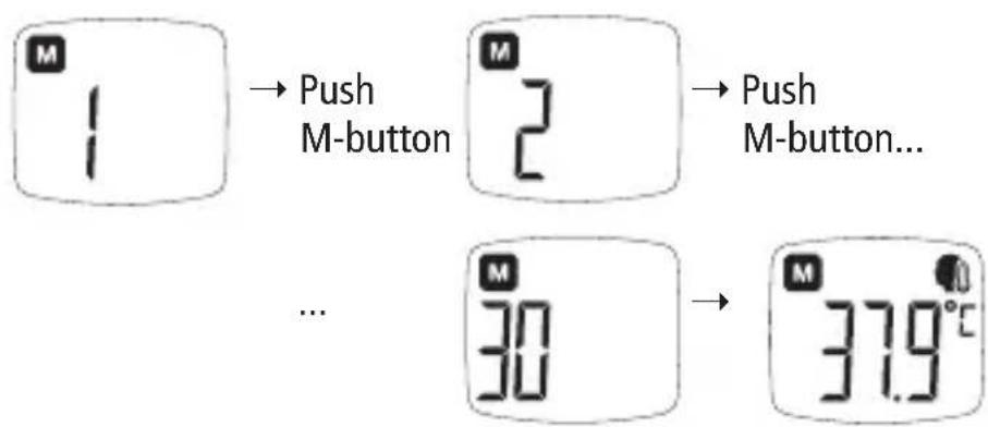 BOSO Bosotherm Diagnostic - Recall All Temperature Measurements in Memory Mode - 2