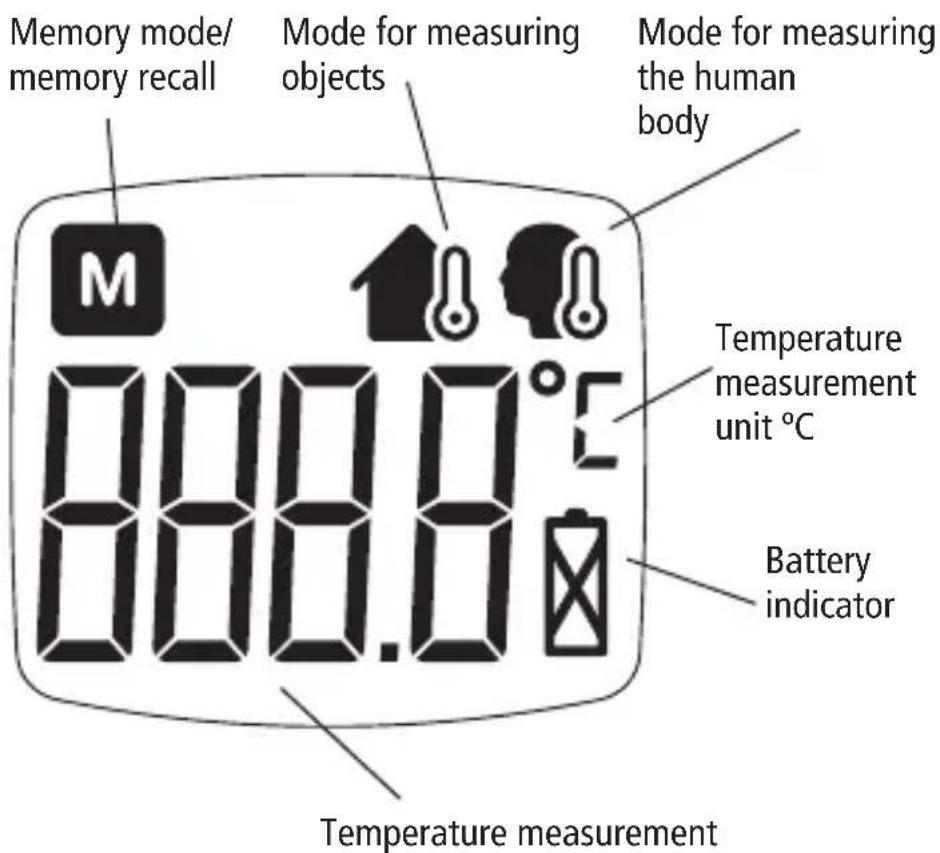 BOSO Bosotherm Diagnostic - Contents - 2