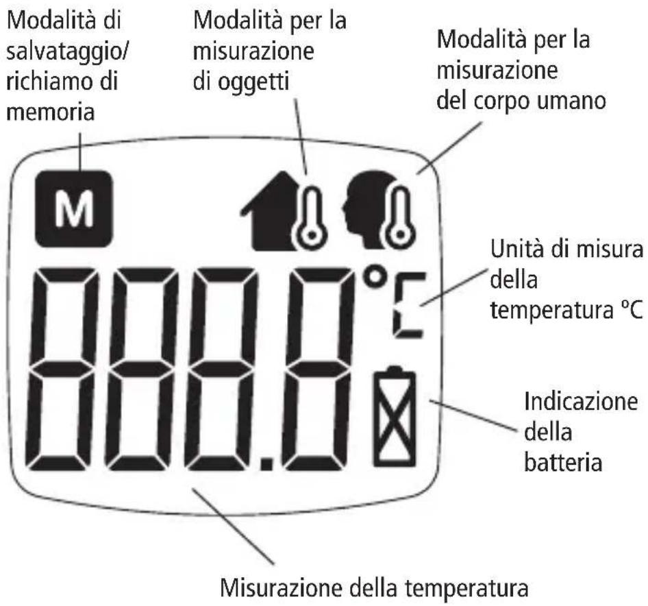 BOSO Bosotherm Diagnostic - Informazioni sul contenuto - 2