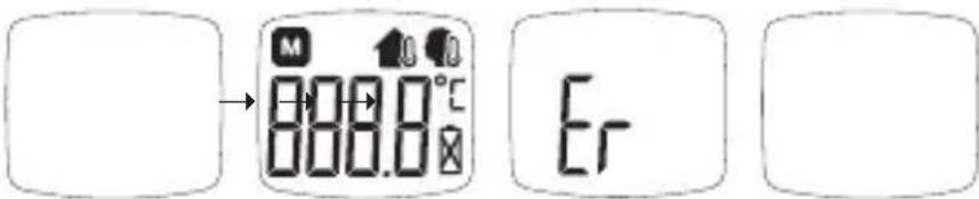 BOSO Bosotherm Diagnostic - Autotest - 1